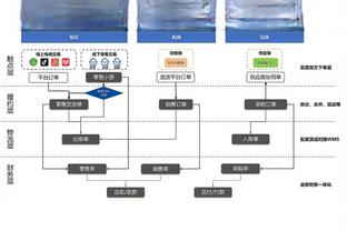 张镇麟：广州队在郭导带领下攻防很强硬 每次来到这里都很有压力