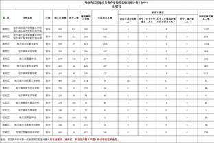 金宝搏188入口截图4