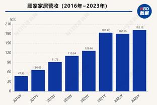 意裁判协会主席：穆里尼奥的言论不可接受，赛前施压裁判是走歪路